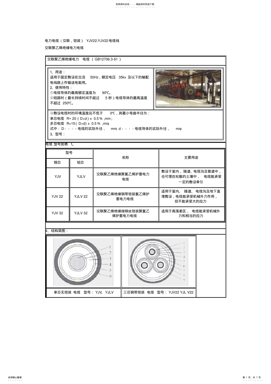 电力电缆YJV22;YJV22电缆线_第1页