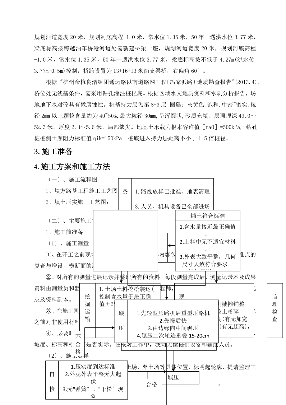 市政工程滨海路工程施工组织设计及对策_第4页