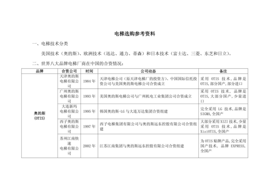 电梯选购参考资料_第1页