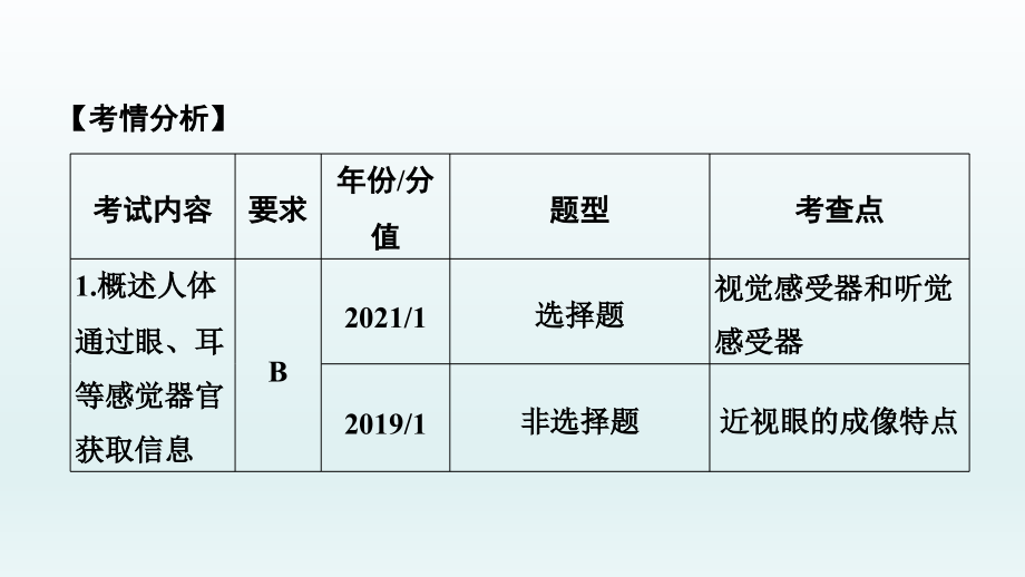 2022年中考生物总复习课件：第11课时　人体通过神经系统和内分泌系统调节生命活动人是生物圈中的一员_第2页