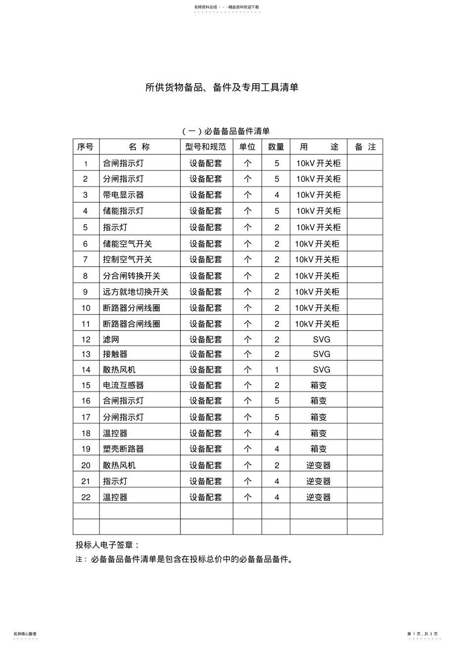所供货物备品、备件及专用工具清单_第1页