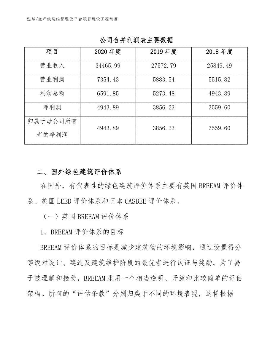 生产线运维管理云平台项目建设工程制度_范文_第4页