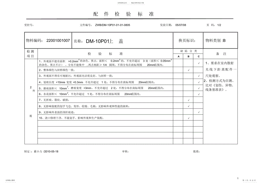 豆浆机外购件检验标准_第1页