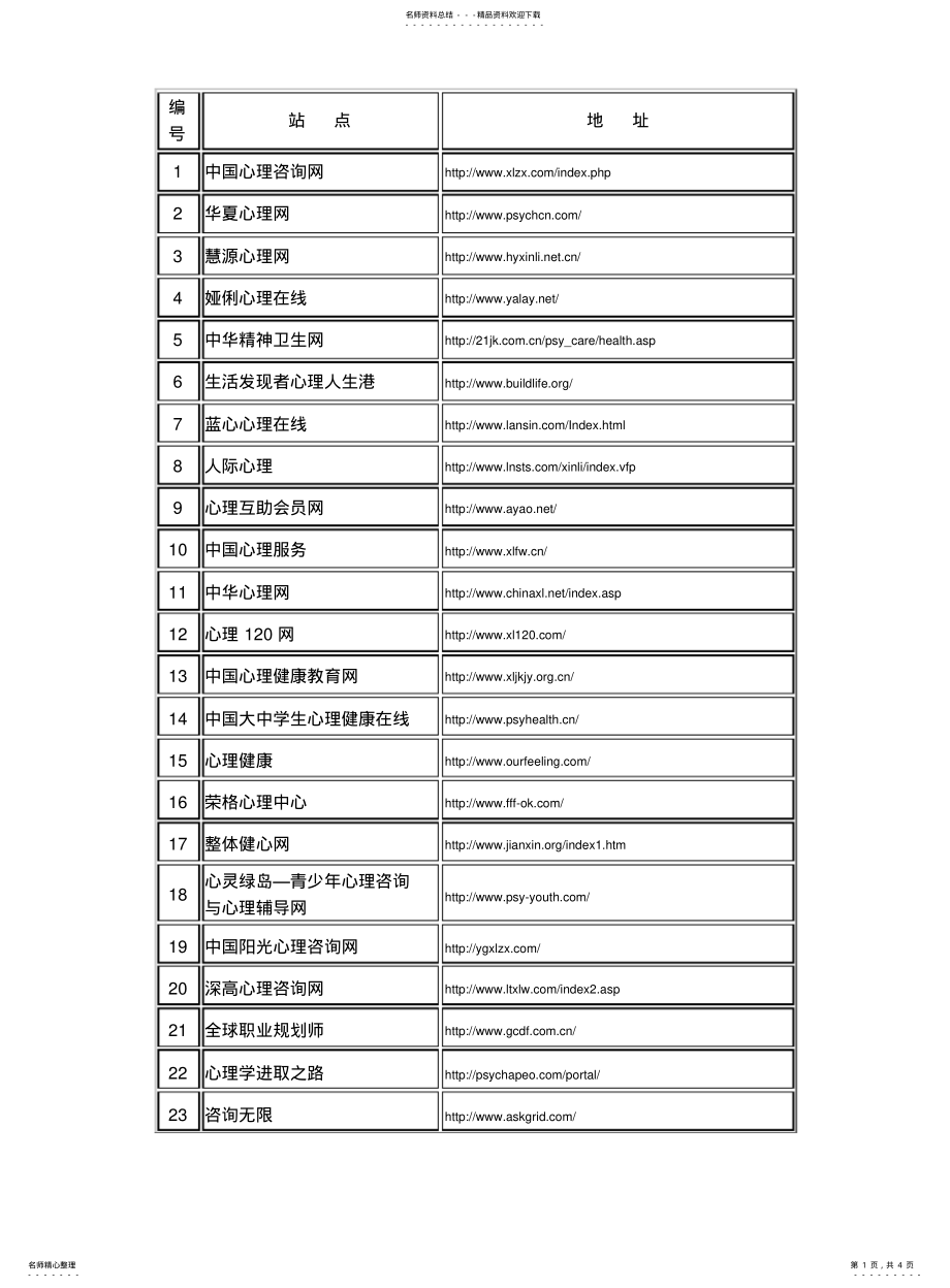 心理学网站_第1页