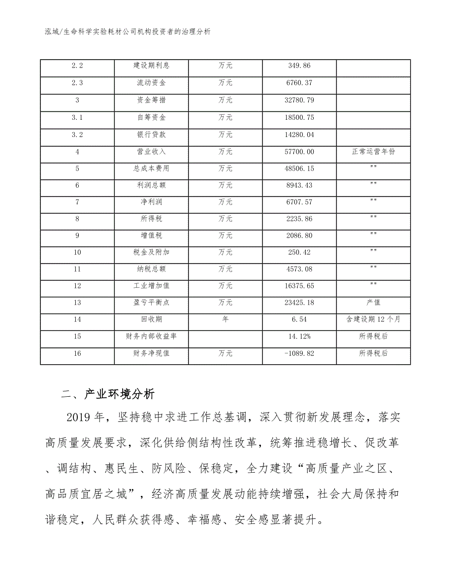 生命科学实验耗材公司机构投资者的治理分析_第4页