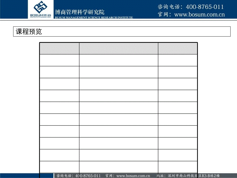 财务管理特训营-SAPBusinessOne财务管理_第4页