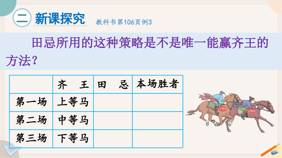 2022人教版四年级数学上册PPT课件数学广角-优化第3课时 田忌赛马问题_第3页