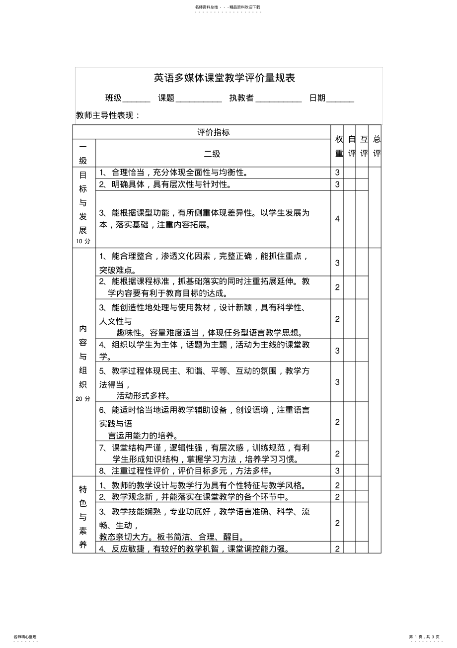英语多媒体课堂教学评价量规表_第1页