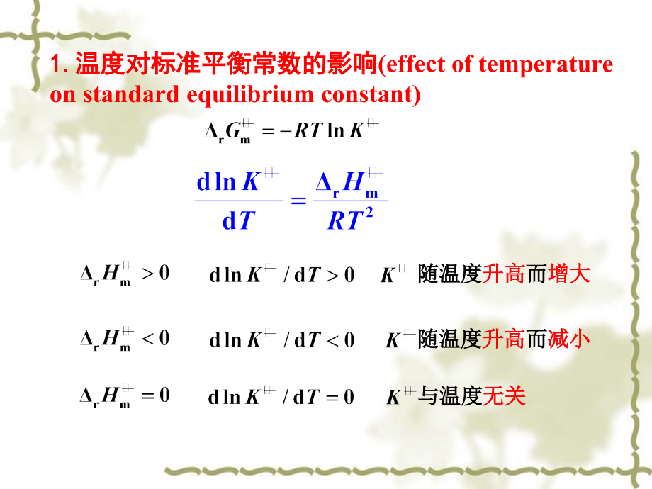 温度对平衡常数的影响PPT课件_第3页