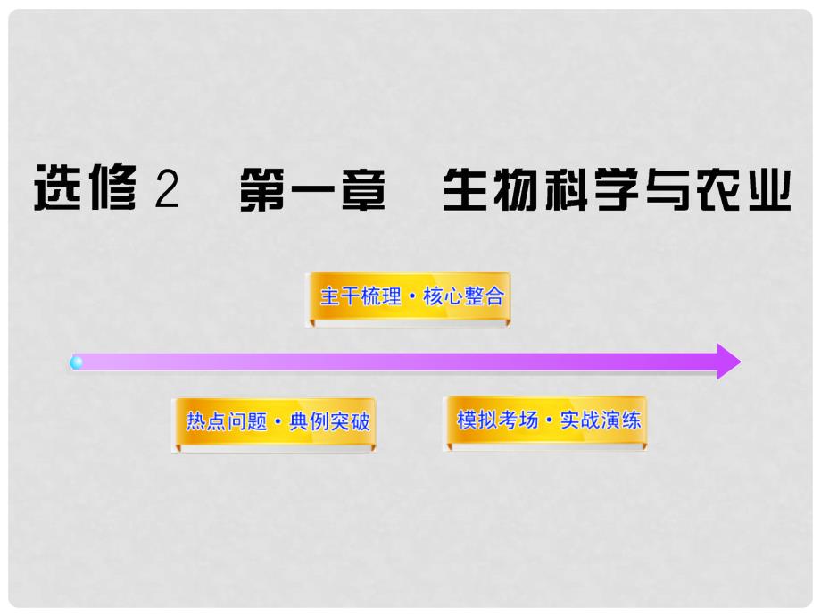 高三生物实战演练复习课件 IB2.1生物实战演练科学与农业 浙教版（浙江专用）_第1页