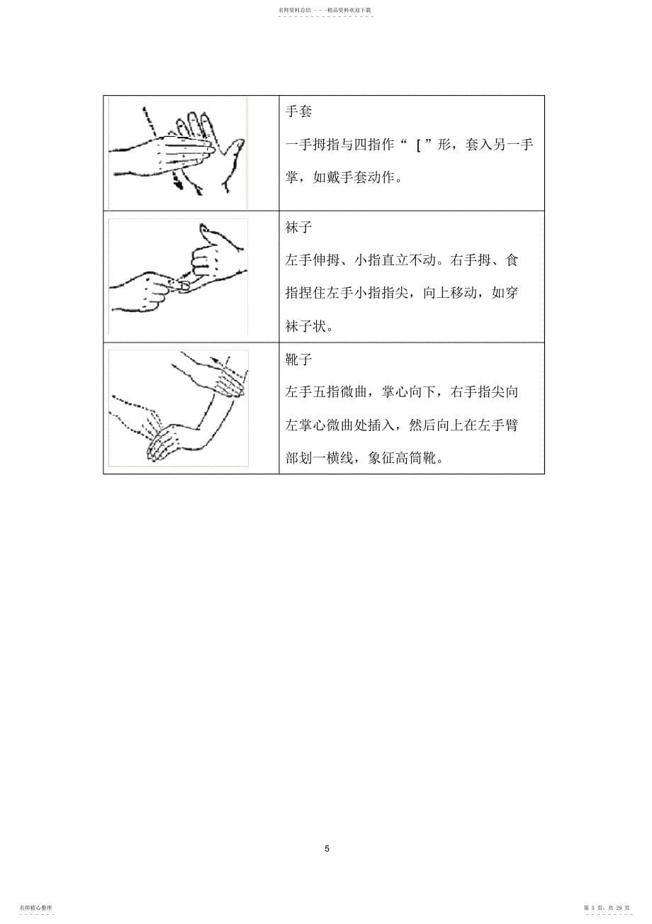 手语自学资料修改版_第5页