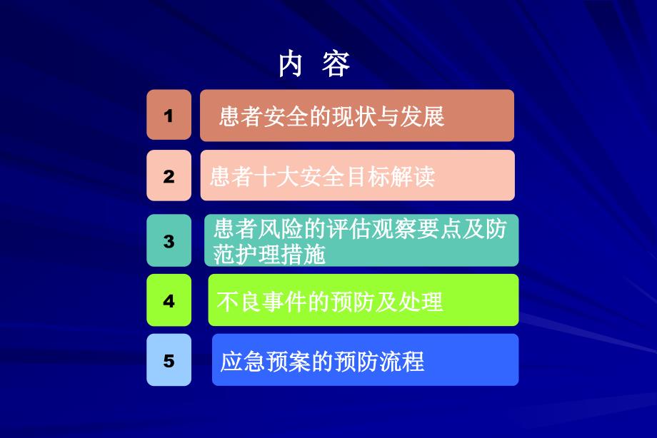 护理安全与风险管理PPT课件_第4页