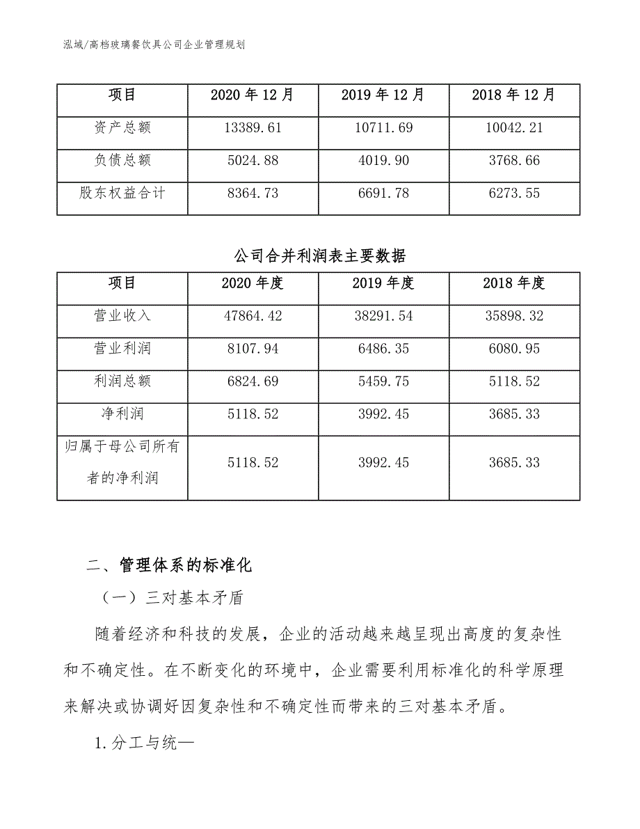 高档玻璃餐饮具公司企业管理规划_参考_第4页