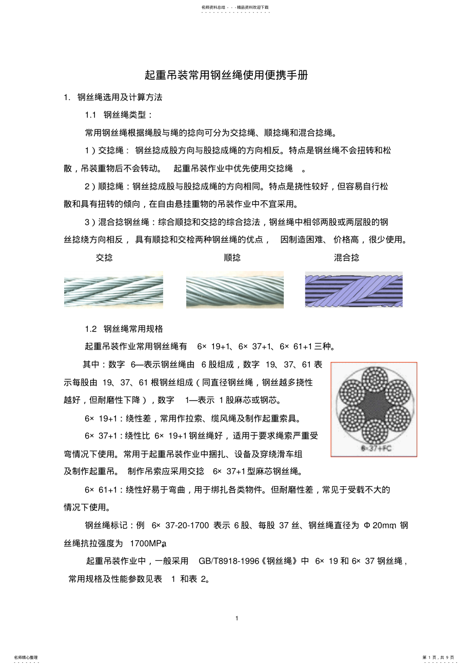 起重吊装常用钢丝绳使用便携手册11.24资料_第1页