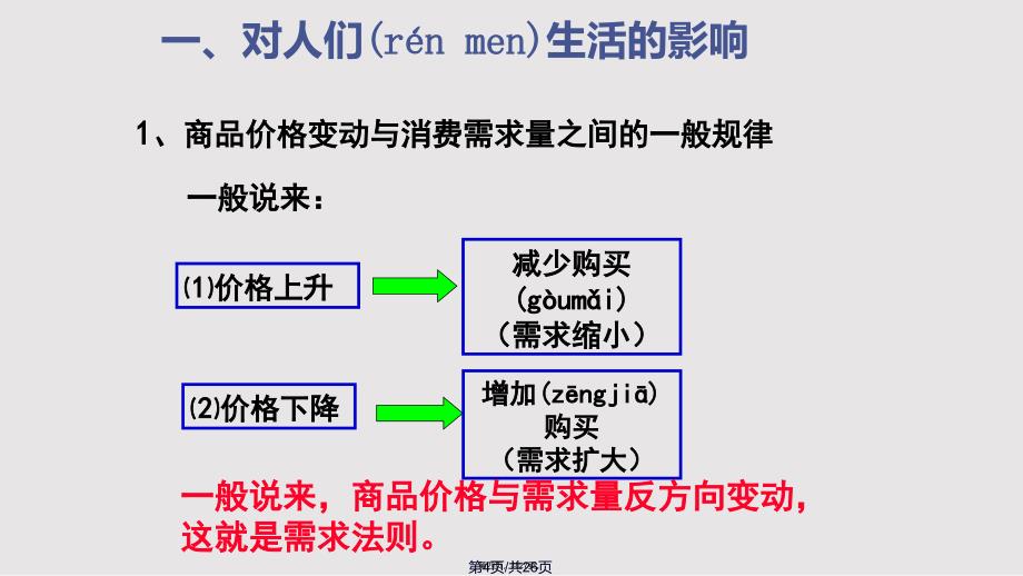 22价格变动的影响1实用教案_第4页