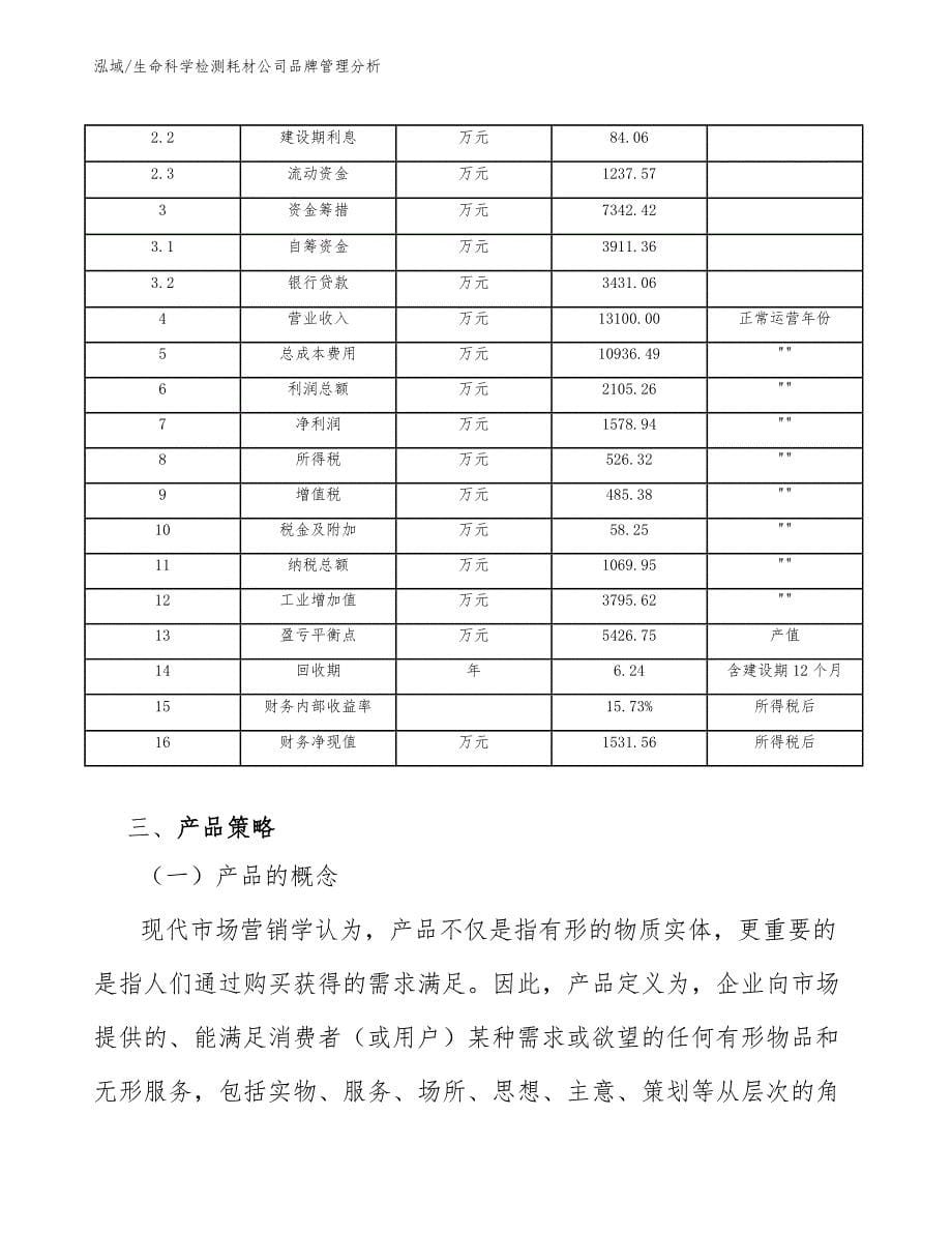 生命科学检测耗材公司品牌管理分析_参考_第5页