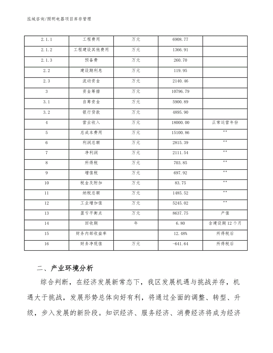 照明电器项目库存管理（参考）_第4页