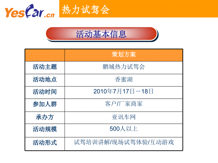 鹏城热力试驾会活动策划方案_第3页