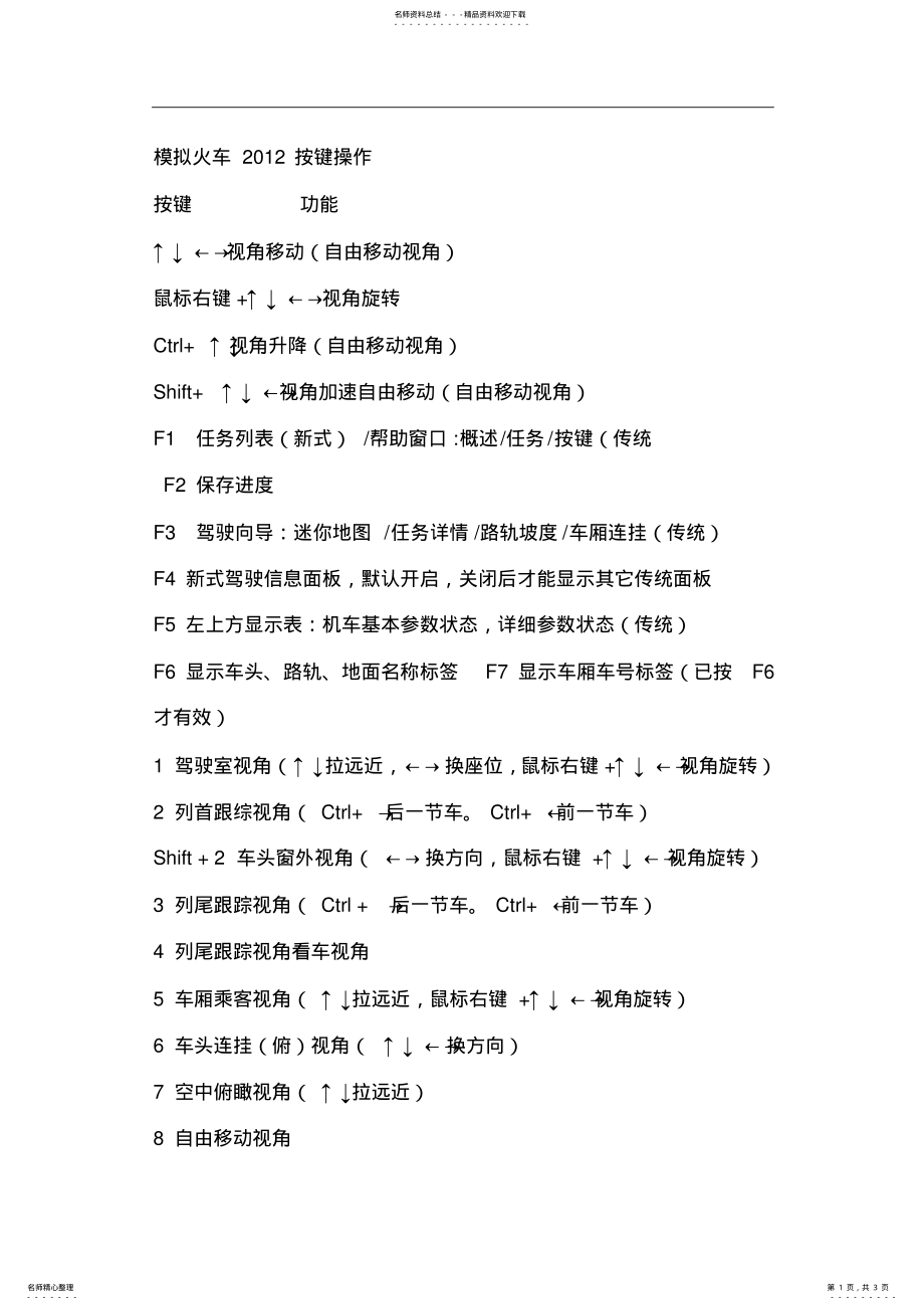 模拟火车2022_按键操作_第1页