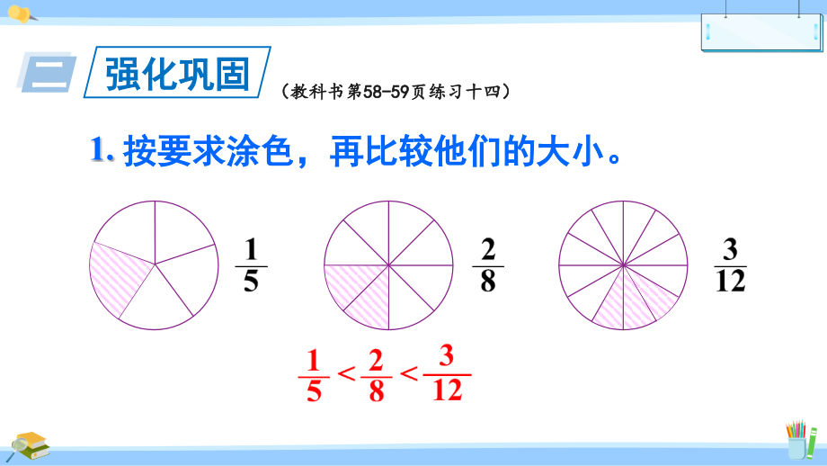 2022人教版数学五年级下册分数的意义和性质PPT课件分数的基本性质练习十四_第3页