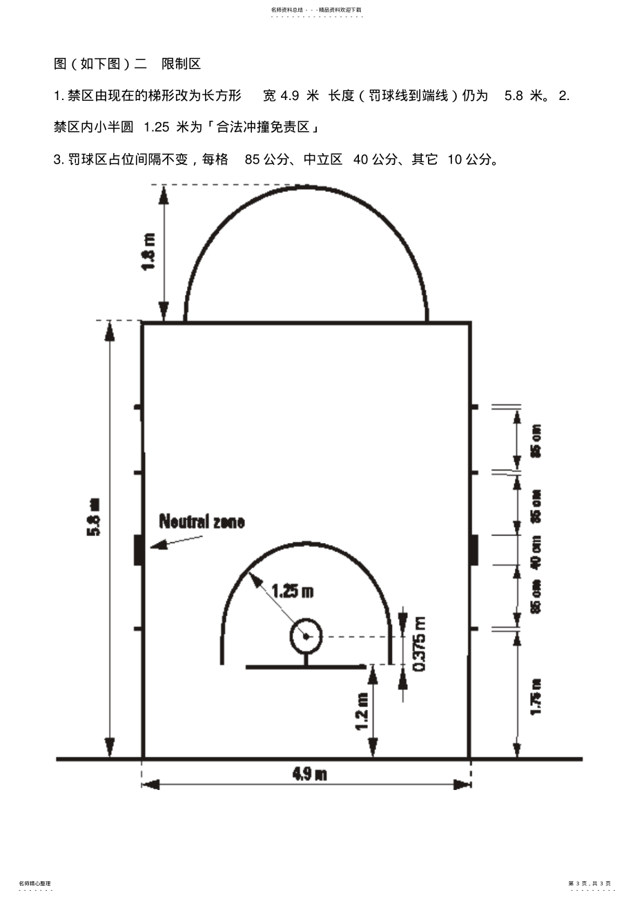 新标准篮球场尺寸_第3页
