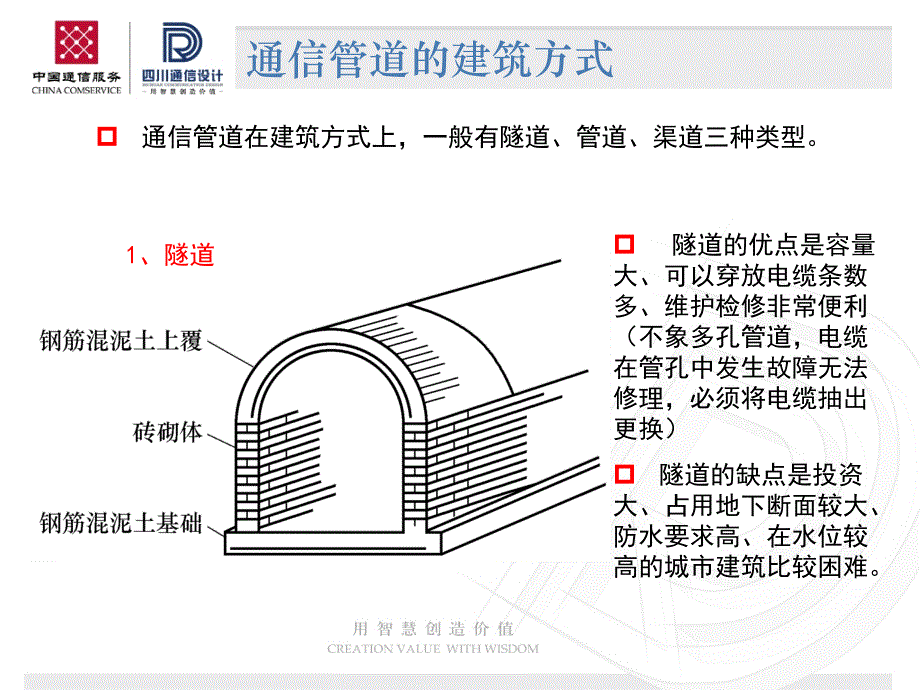 通信管道培训资料_第4页