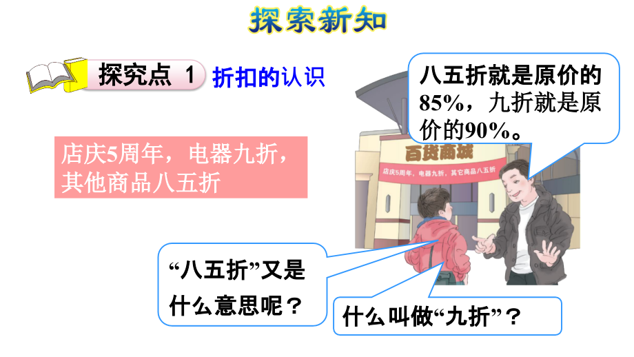 部编版六年级下册数学ppt课件《百分数》(《折扣》《成数》《税率》《利率》《解决问题》)_第4页