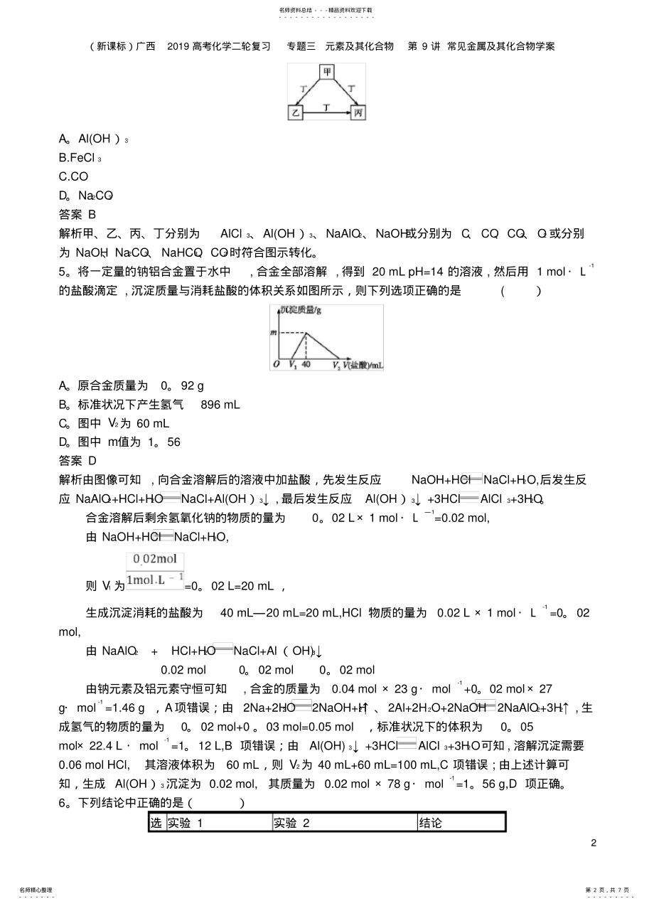 广西2021高考化学二轮复习专题三元素及其化合物常见金属及其化合物学案_第2页