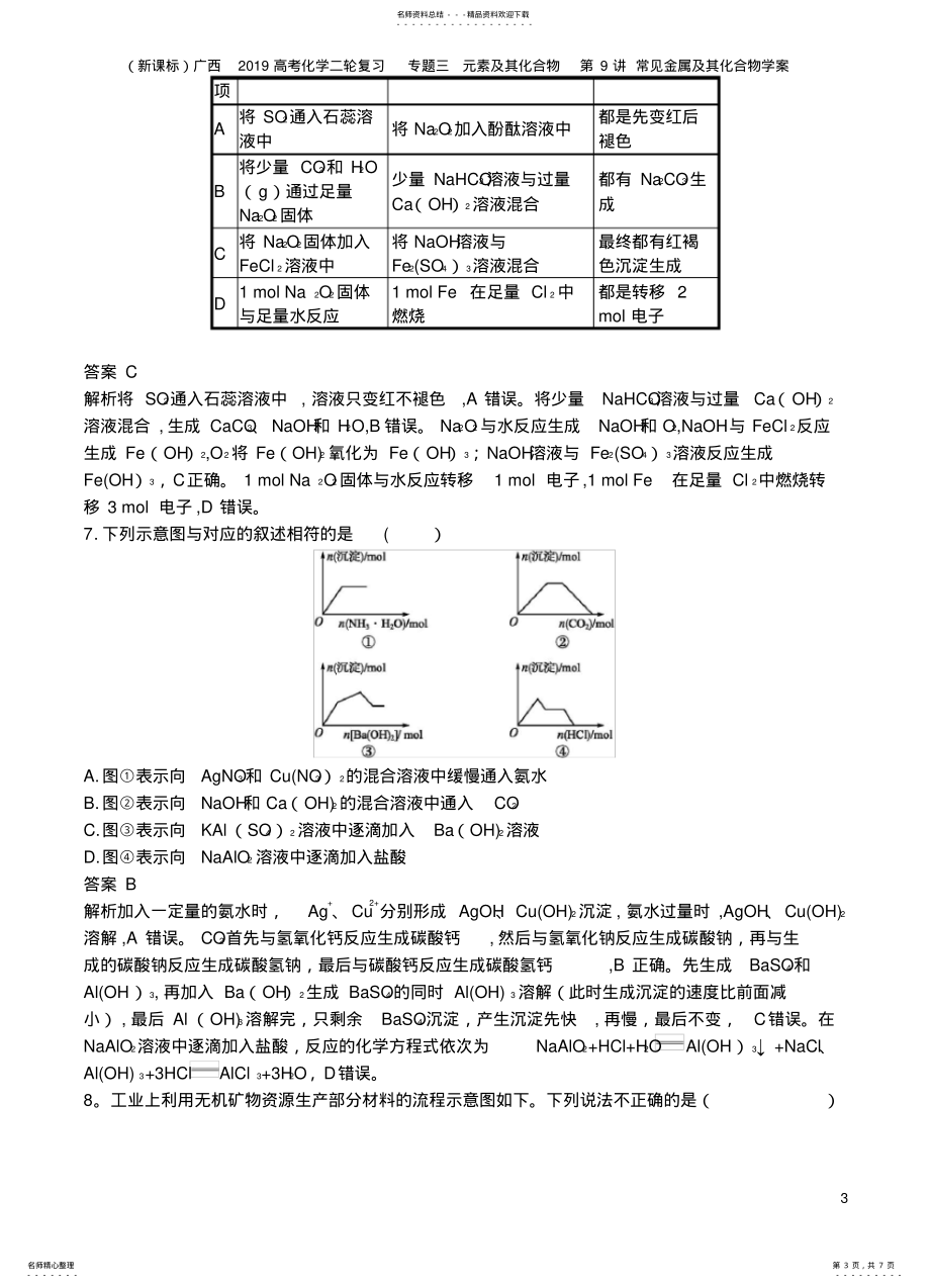 广西2021高考化学二轮复习专题三元素及其化合物常见金属及其化合物学案_第3页