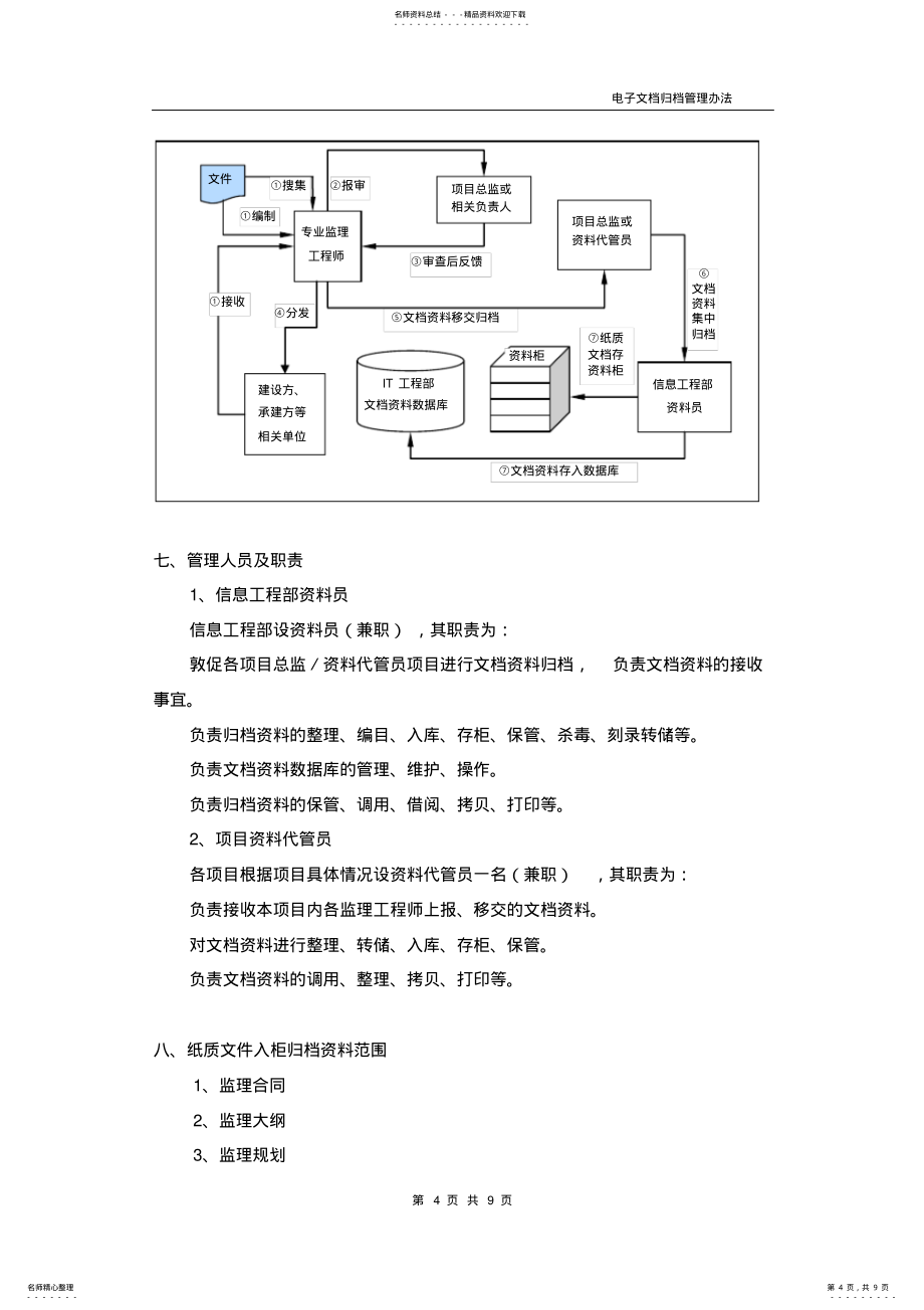 文档管理办法汇总_第4页