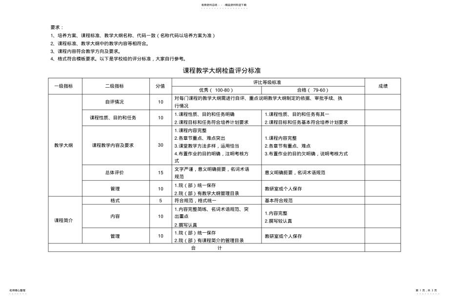 教学大纲审查要求_第1页