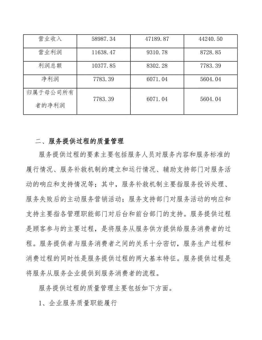 浓缩化洗涤产品项目服务质量管理分析_第5页