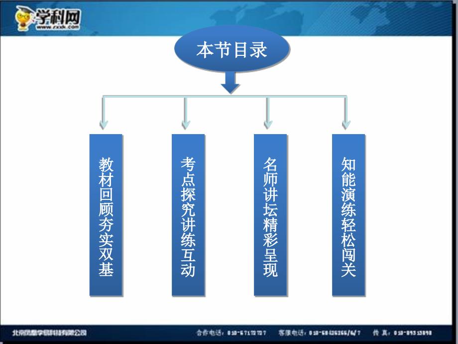 优化方案数学一轮课件10.9离散型随机变量的均值与方差正态分布_第3页