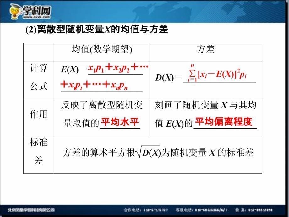 优化方案数学一轮课件10.9离散型随机变量的均值与方差正态分布_第5页