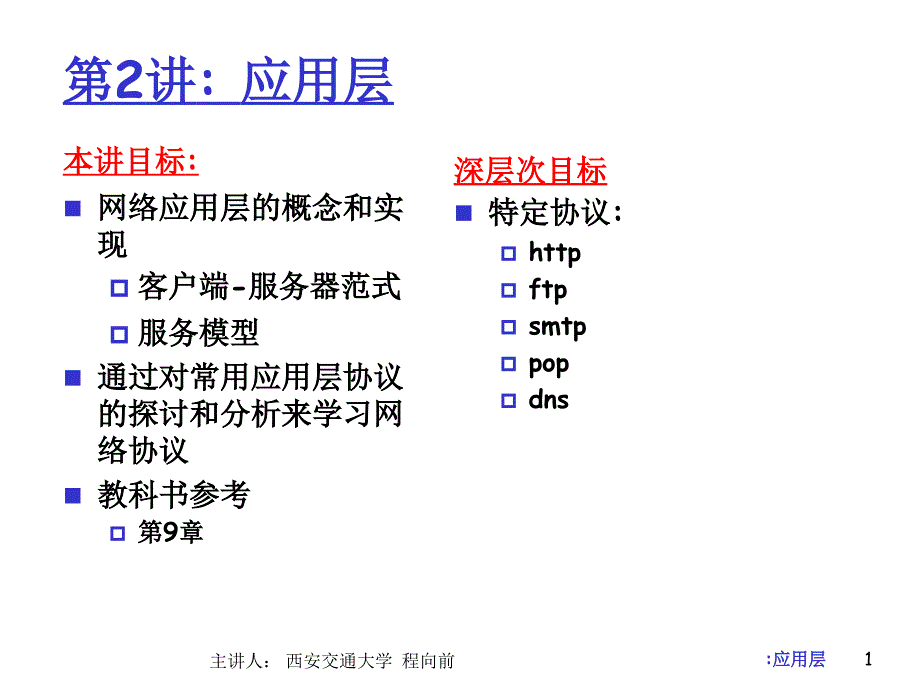 应用层HTTP协议文档资料_第1页