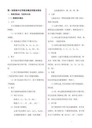 最全高中化学知识总结精心