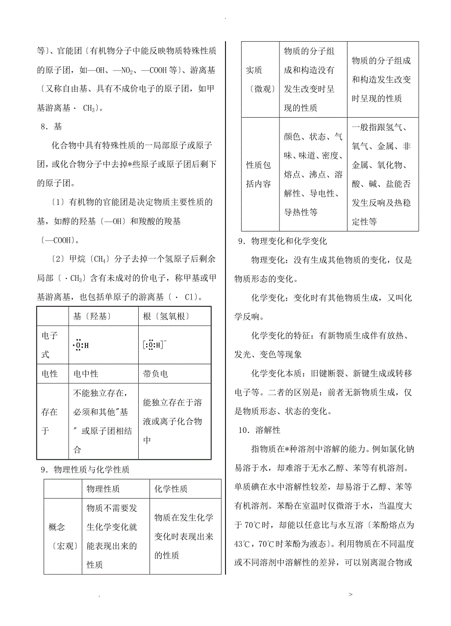 最全高中化学知识总结精心_第2页