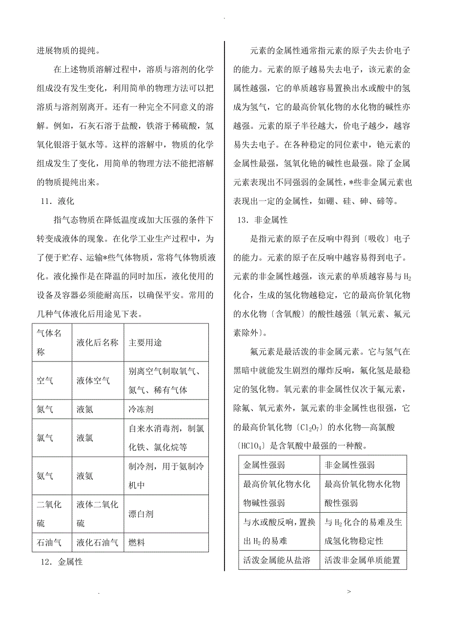 最全高中化学知识总结精心_第3页