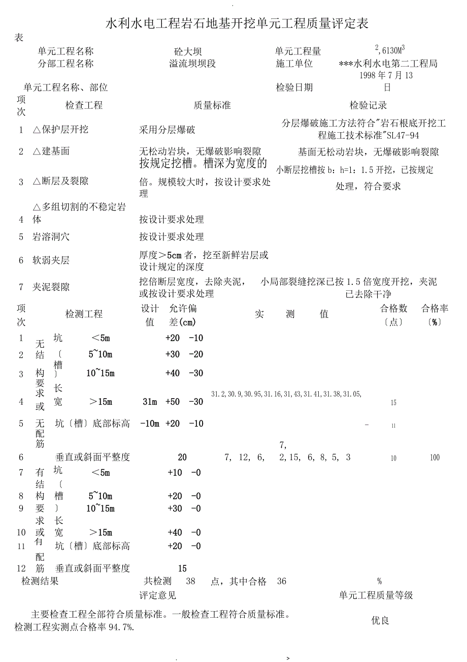 水利水电工程单元工程质量评定表填写范例及说明_第4页