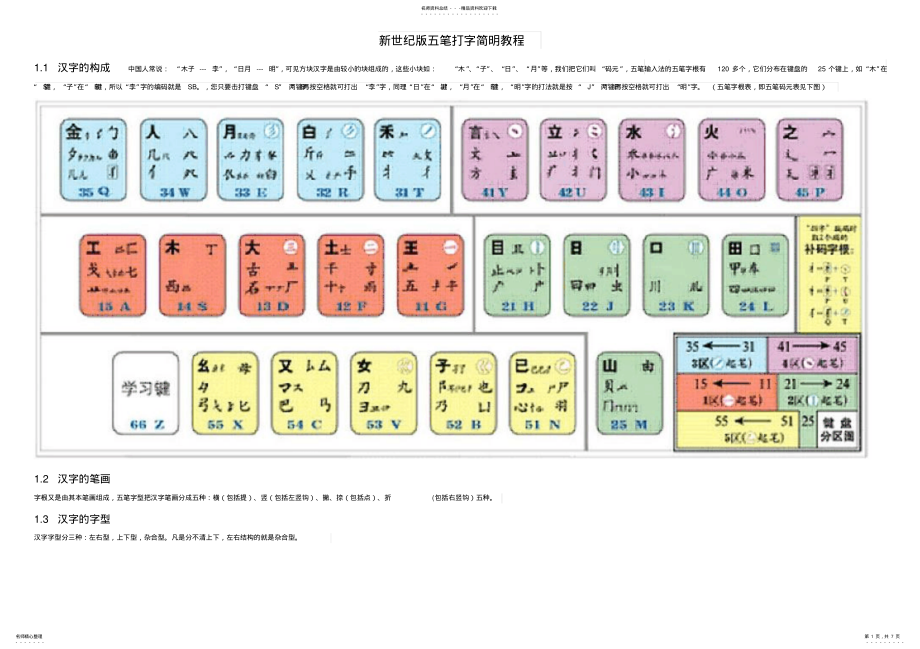 新世纪版五笔打字简明教程_第1页