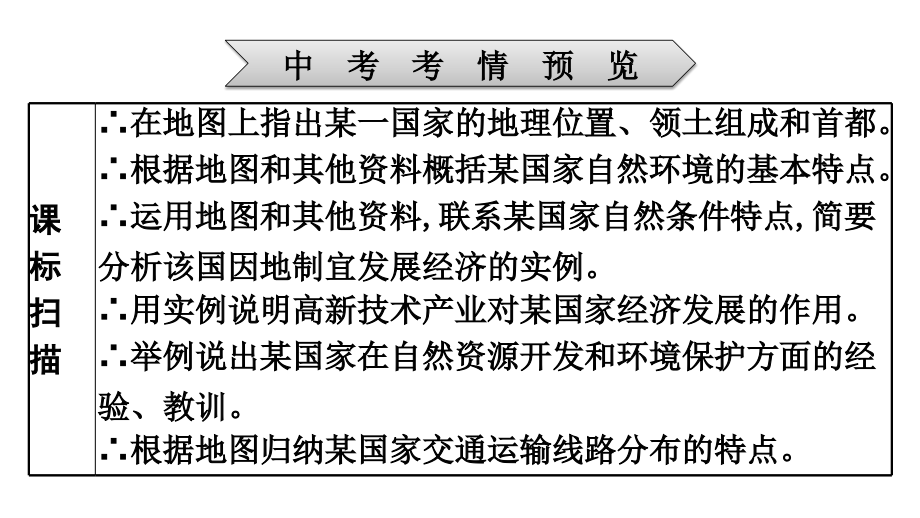 2022年中考地理复习课件：模块二 世界地理专题10　西半球的国家和极地地区_第2页