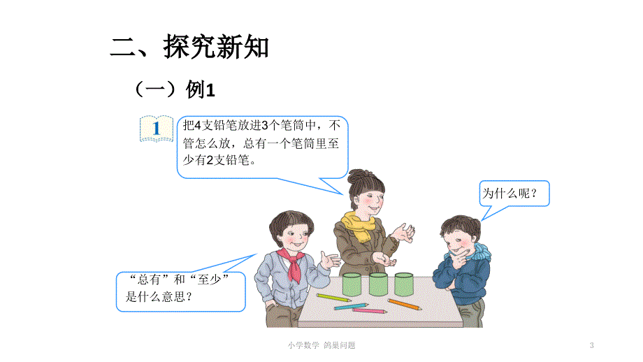 小学数学鸽巢问题_第3页