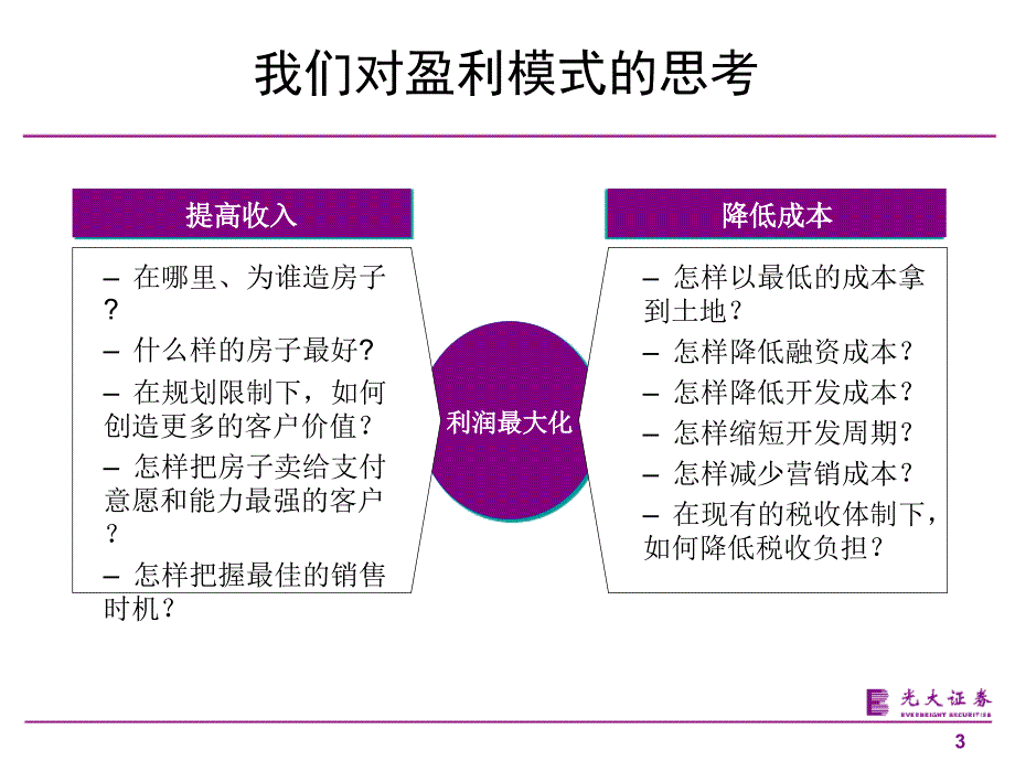 资深证券行业分析经理报告房地产开发商的盈利模式与发展动态分析_第3页