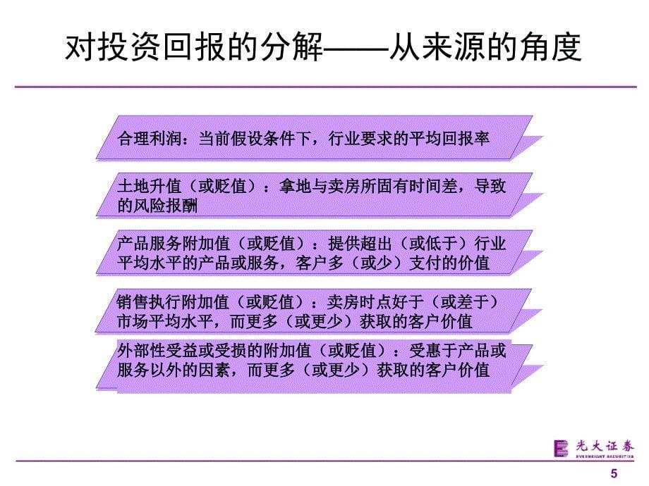 资深证券行业分析经理报告房地产开发商的盈利模式与发展动态分析_第5页