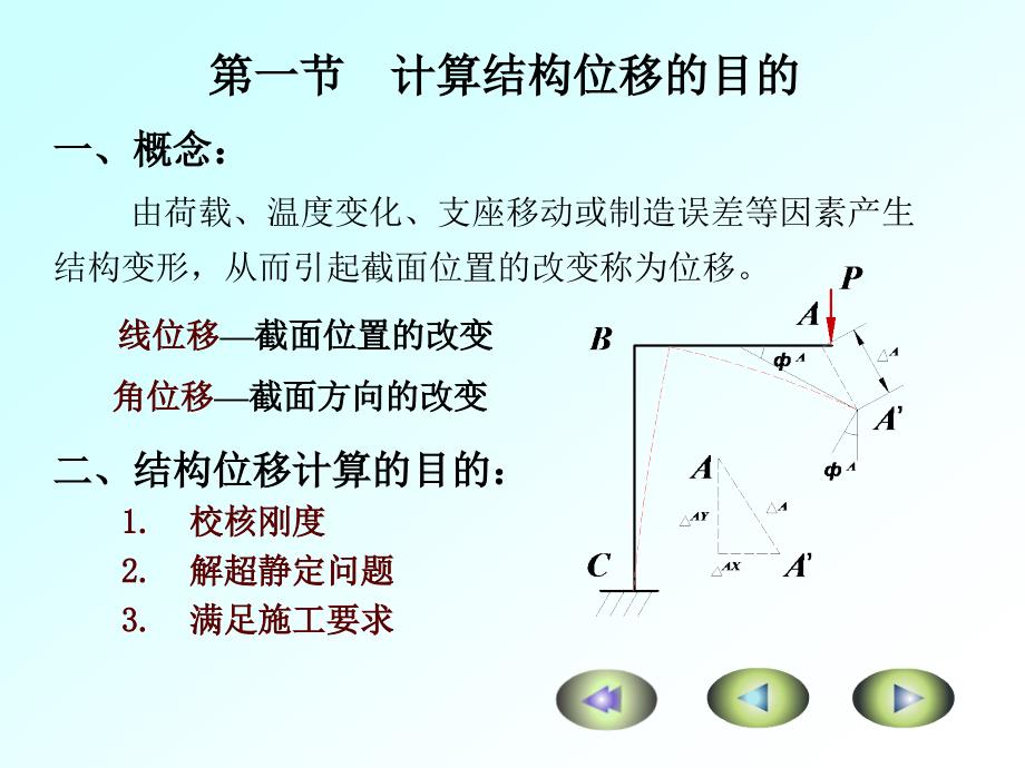 工程力学(黄河水利职业技术学院)14静定结构的位移计算_第2页