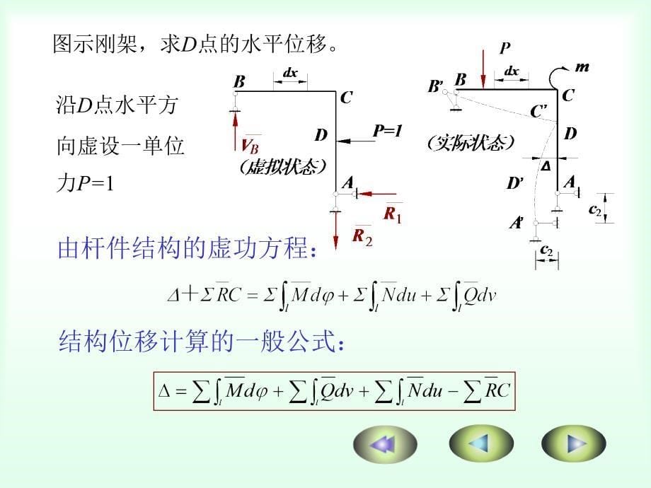 工程力学(黄河水利职业技术学院)14静定结构的位移计算_第5页