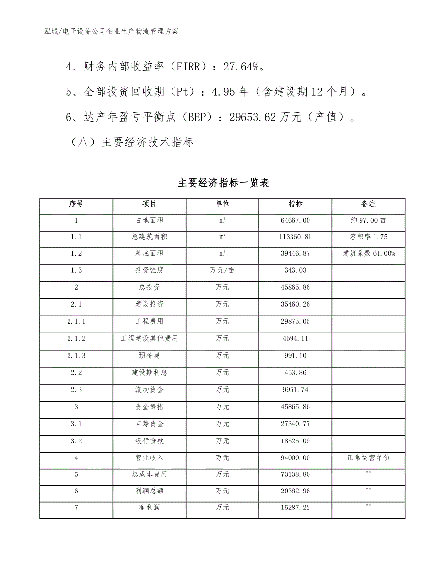 电子设备公司企业生产物流管理方案_范文_第4页