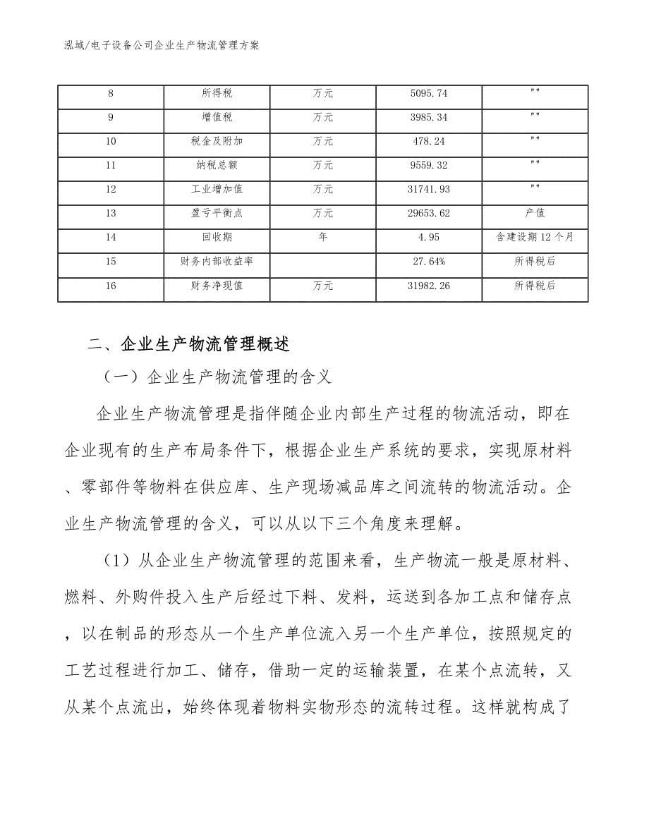 电子设备公司企业生产物流管理方案_范文_第5页