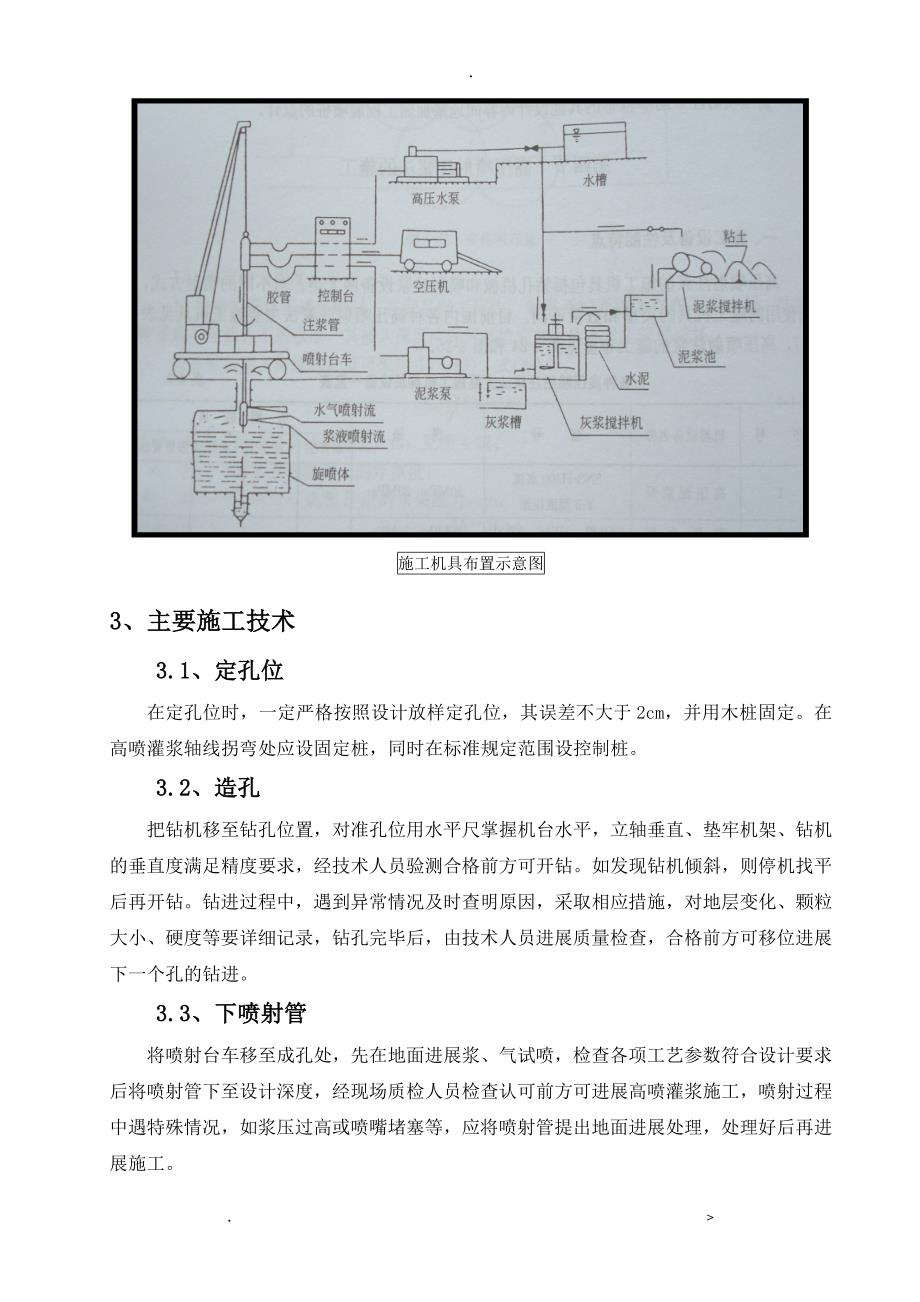 村草场片区胜利园片区截污管网工程BT项高压旋喷桩施工组织设计_第4页