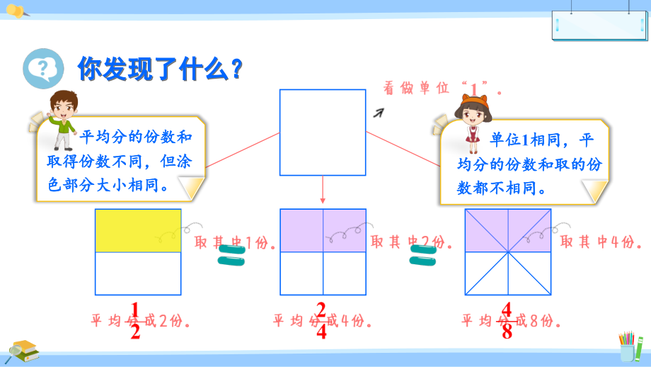 2022人教版数学五年级下册分数的意义和性质PPT课件分数的基本性质_第4页